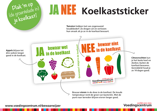 Ja-Nee Infographic Basis+Extra A5 liggend.indd